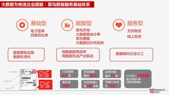數字經濟新浪潮 整合與突破的澎湃動力